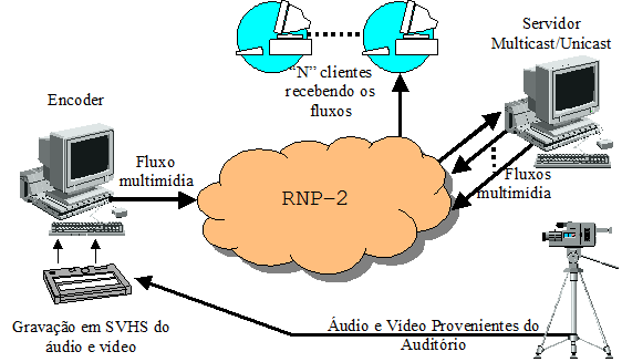 sbrc-2001.png